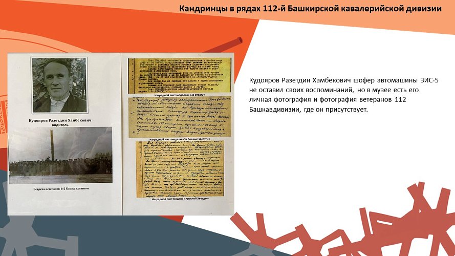 «Кандринцы в рядах 112-й Башкирской кавалерийской дивизии»